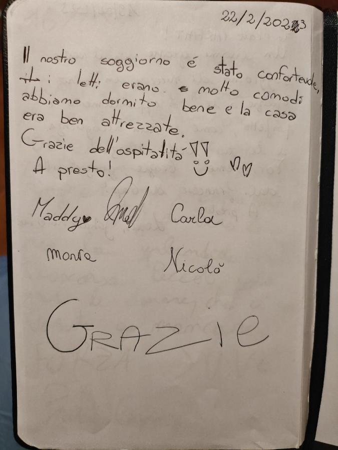 La Finestra Sui Cappuccini
